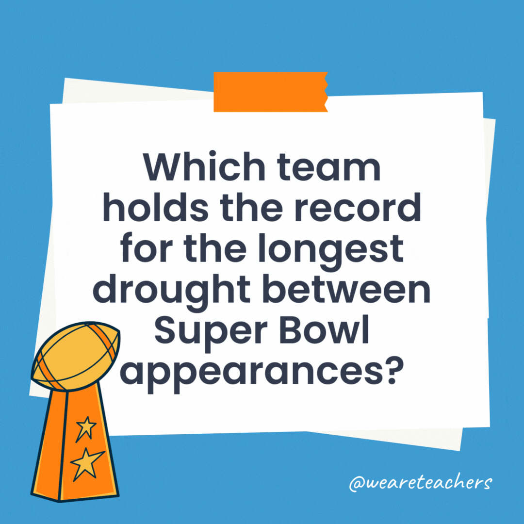 Which team holds the record for the longest drought between Super Bowl appearances? The Cleveland Browns and the Detroit Lions are tied at 56 years. Which team holds the record for the longest drought between Super Bowl appearances?
The Cleveland Browns and the Detroit Lions are tied at 56 years.