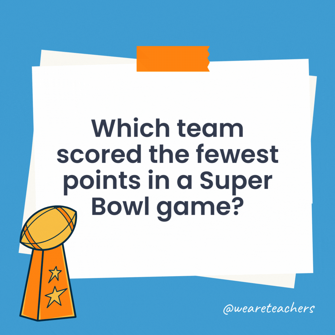 Which team scored the fewest points in a Super Bowl game? The Miami Dolphins, with 3 points in Super Bowl VI. Which team scored the fewest points in a Super Bowl game?
The Miami Dolphins, with 3 points in Super Bowl VI.