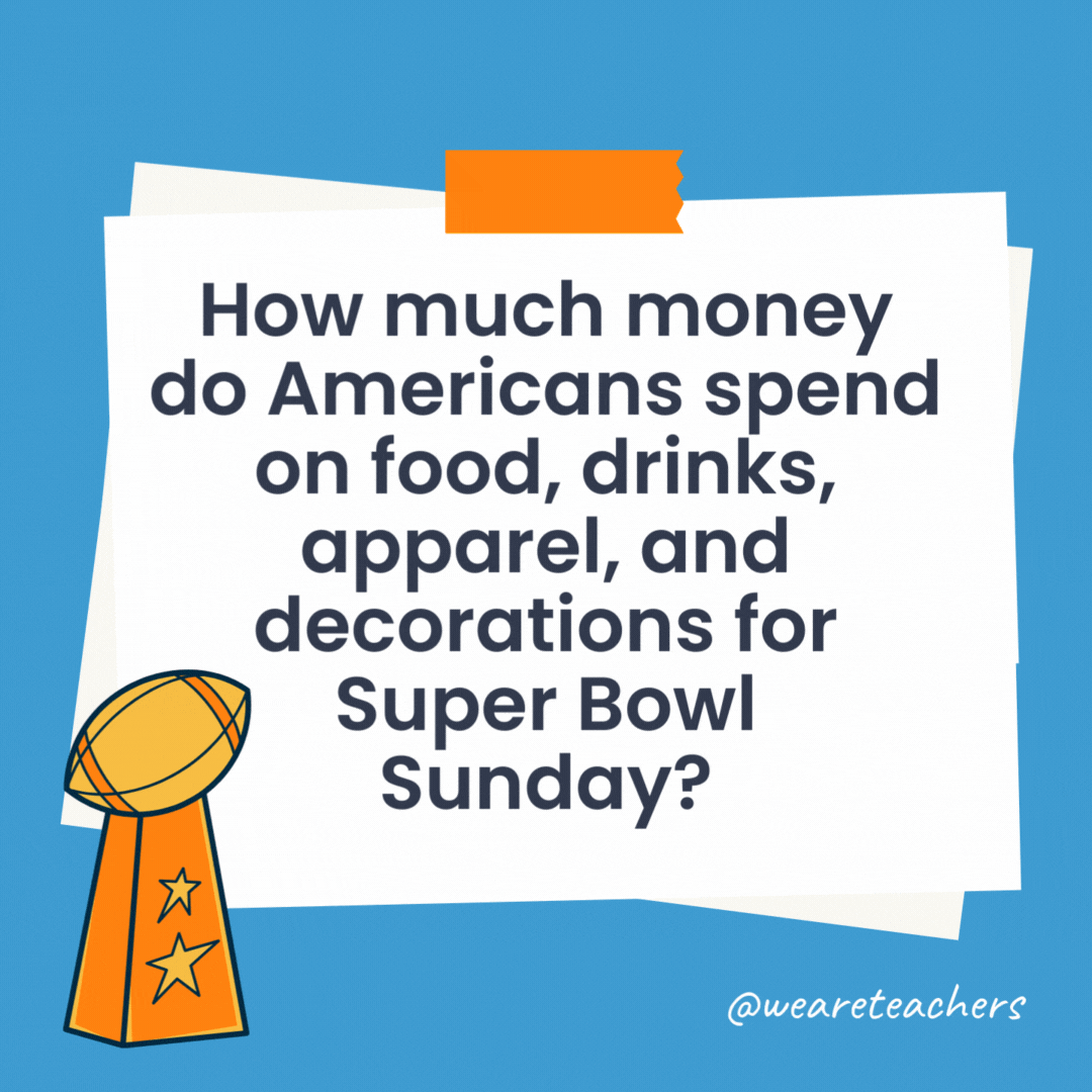 How much money do Americans spend on food, drinks, apparel, and decorations for Super Bowl Sunday? Total spending averages about $16.5 billion, or $85.36 per person. How much money do Americans spend on food, drinks, apparel, and decorations for Super Bowl Sunday?
Total spending averages about $16.5 billion, or $85.36 per person.
