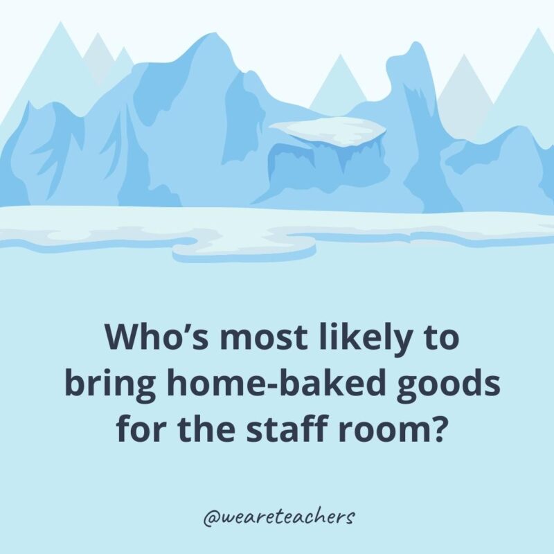 Who’s most likely to bring home-baked goods for the staff room? Who’s most likely to bring home-baked goods for the staff room?