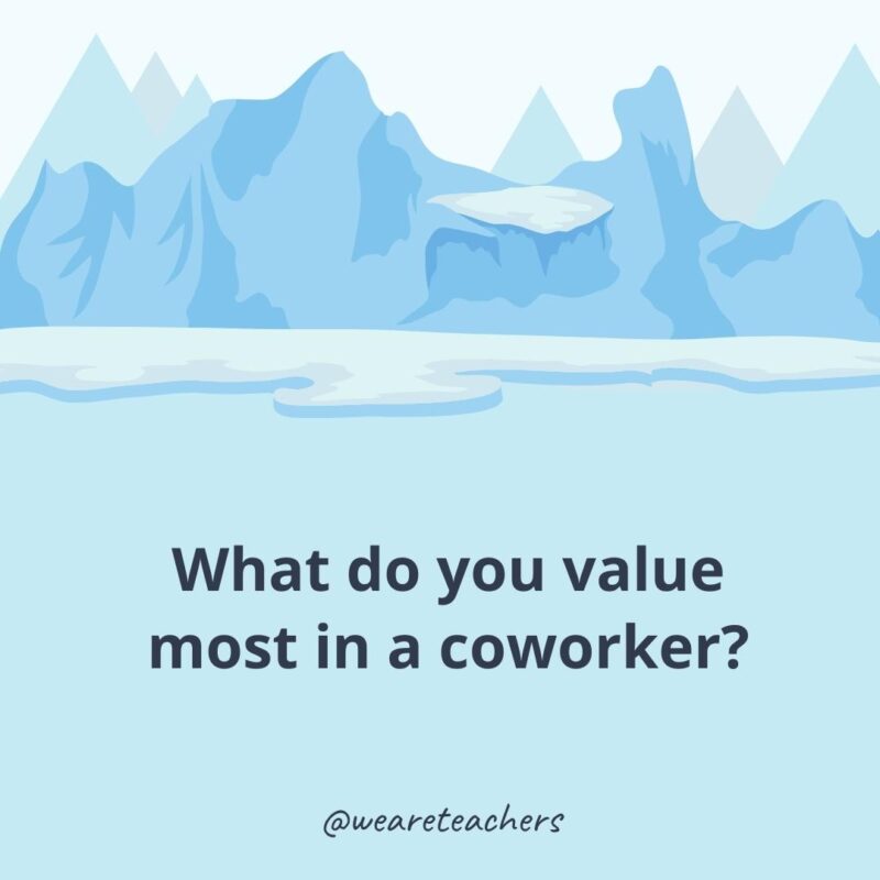 What do you value most in a coworker? What do you value most in a coworker?