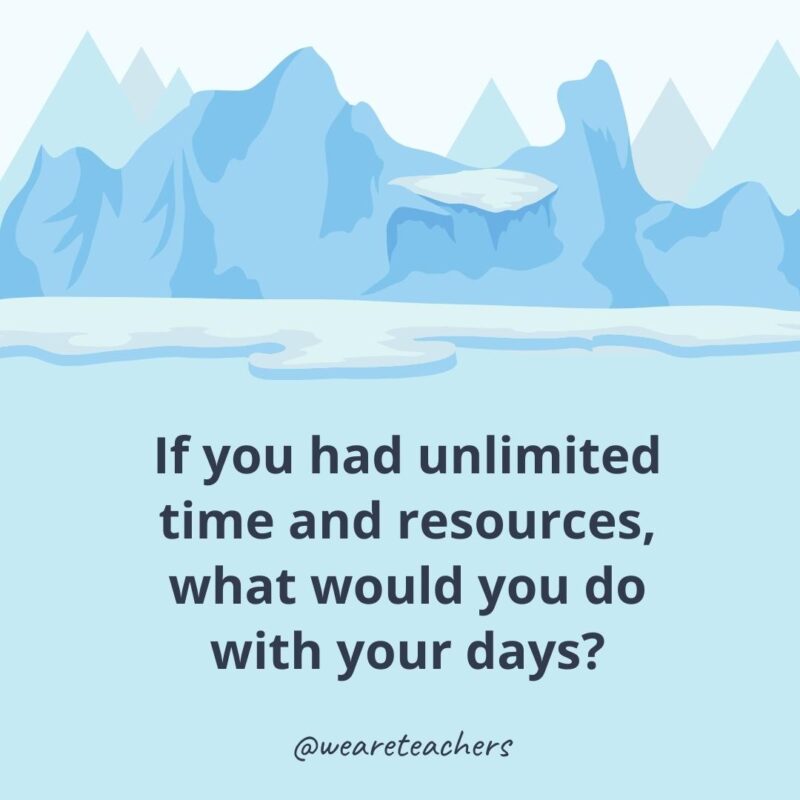If you had unlimited time and resources, what would you do with your days? If you had unlimited time and resources, what would you do with your days?