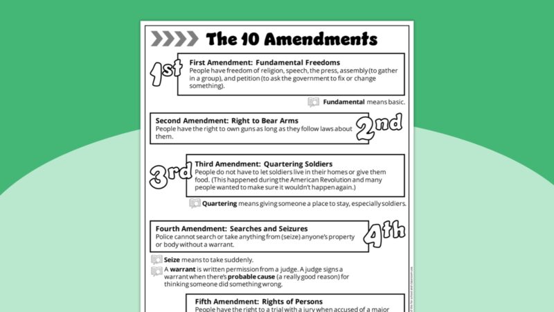 Bill of Rights Worksheet – The 10 Amendments The 10 Amendments student handout page one
