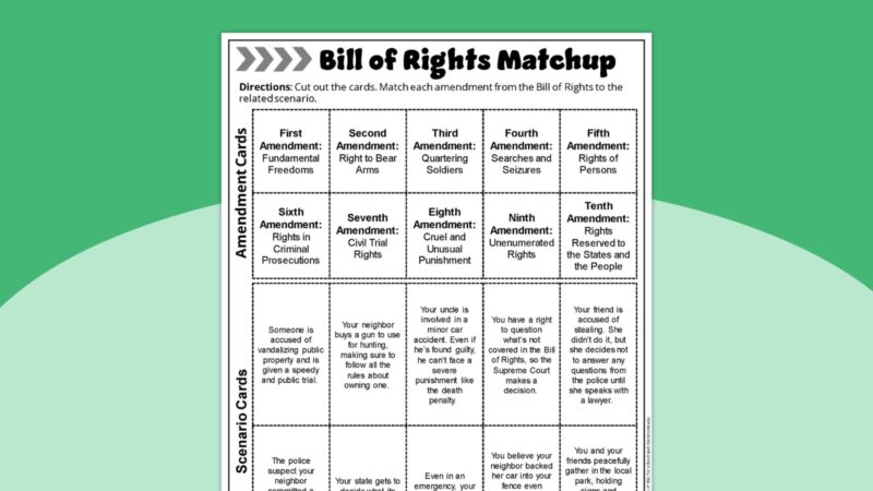 Bill of Rights Worksheet – Amendments Matching Activity Bill of Rights Worksheet with 10 Amendments Printable matching zctivity