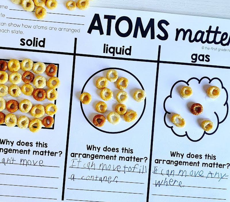 Cereal States of Matter Experiment ATOMS Matter worksheet with cereal arranged to represent atoms in solids, liquids, and gases