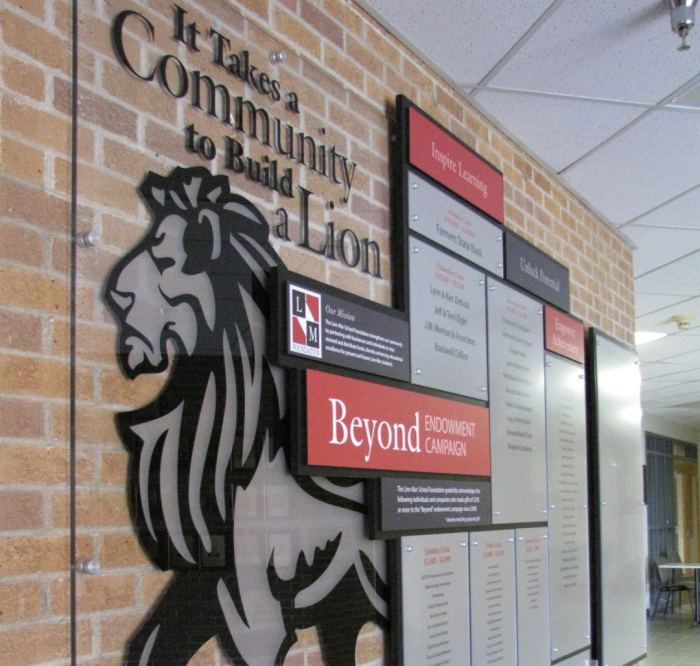 Fundraising Ideas for Schools: Donor Wall School donor wall with a lion theme