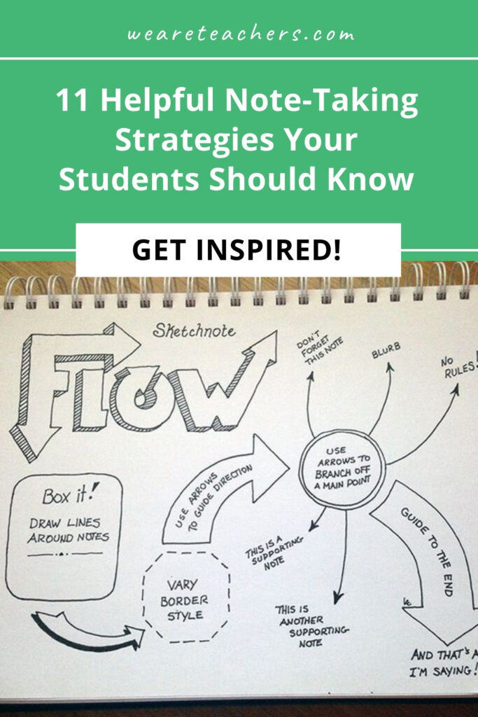 Note-Taking-Strategies-1 Use these note-taking strategies, including boxing, charting, mapping, outlining, and the Cornell method, to retain what you've learned.