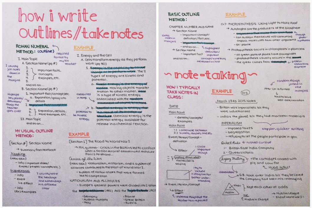 Note Taking Strategies: Outline Method Handwritten pages showing the outline method of note taking