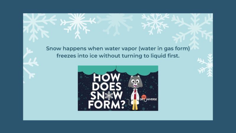 What is snow intro slide with video.