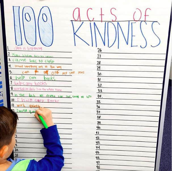 100-acts-of-kindness A child records an act of kindness on a class poster