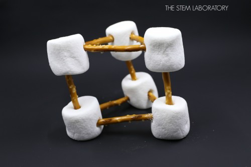 Marshmallow Pretzel Structures Photo of a second grade science STEM project of structures built by combining marshmallows and pretzels.