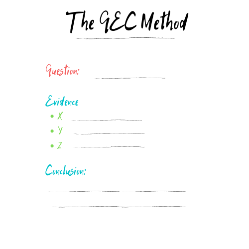 QEC-method Q E C method of note taking question explain conclusion