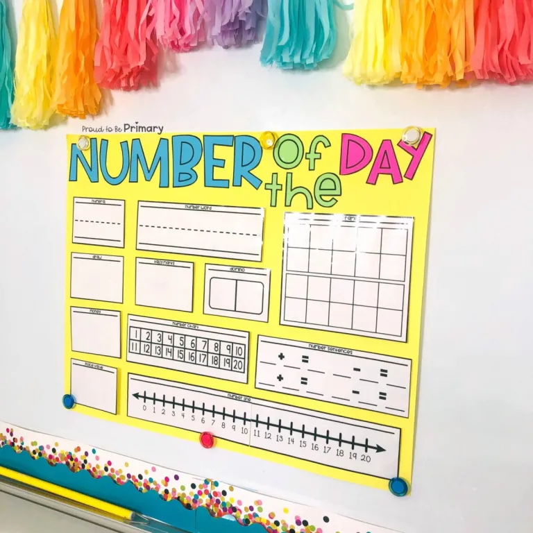 number-of-the-day A colorful classroom chart explains math activities to do with the number of the day